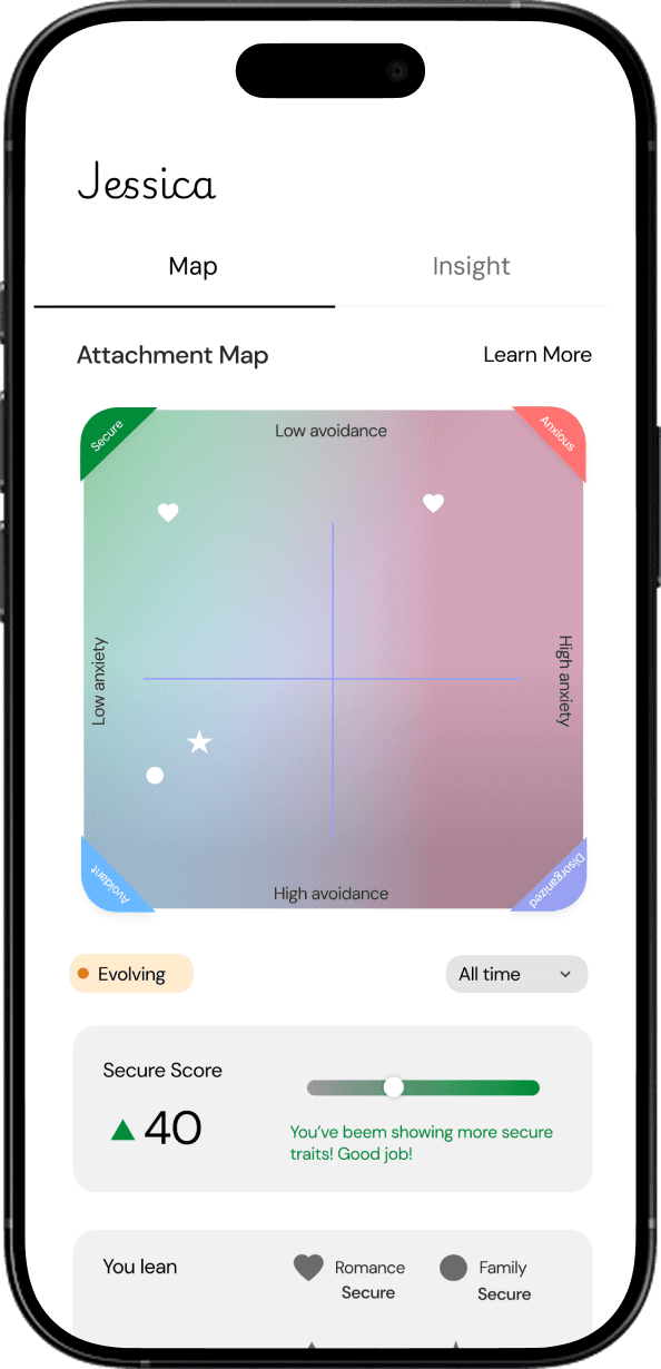Your inner world, visualized.